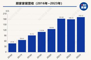 ?宁波男篮官方：祝福李佳朔23岁生日快乐 努力结出“朔”果